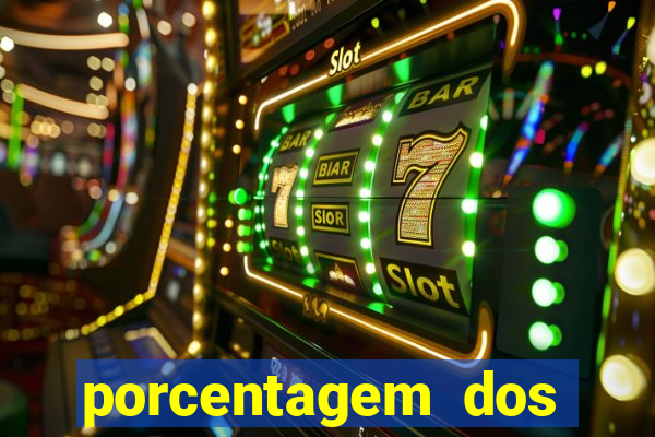 porcentagem dos jogos slots que pagam